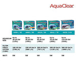 Aqua Clear, Fish Tank Filter, 10 to 30 Gallons, 110v, A600
