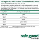 Safe-Guard (fenbendazole) Canine Dewormer for Dogs, 1gm pouch (ea. pouch treats 10lbs.)