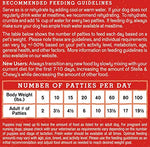 Stella & Chewy's Freeze Dried Dog Food for Adult Dogs, Duck and Goose Dinner,  (FDD-15)